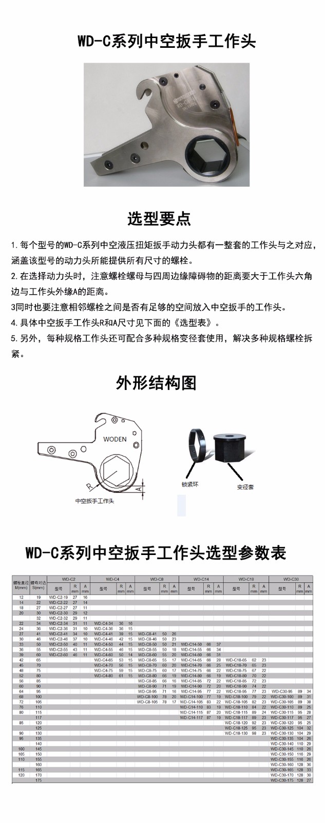 沃頓WD-C系列中空液壓扳手工作頭